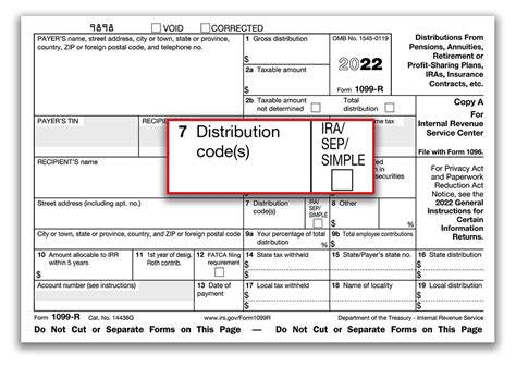 1099 r distribution code 1 box 7 no percentage|1099 r distribution code meanings.